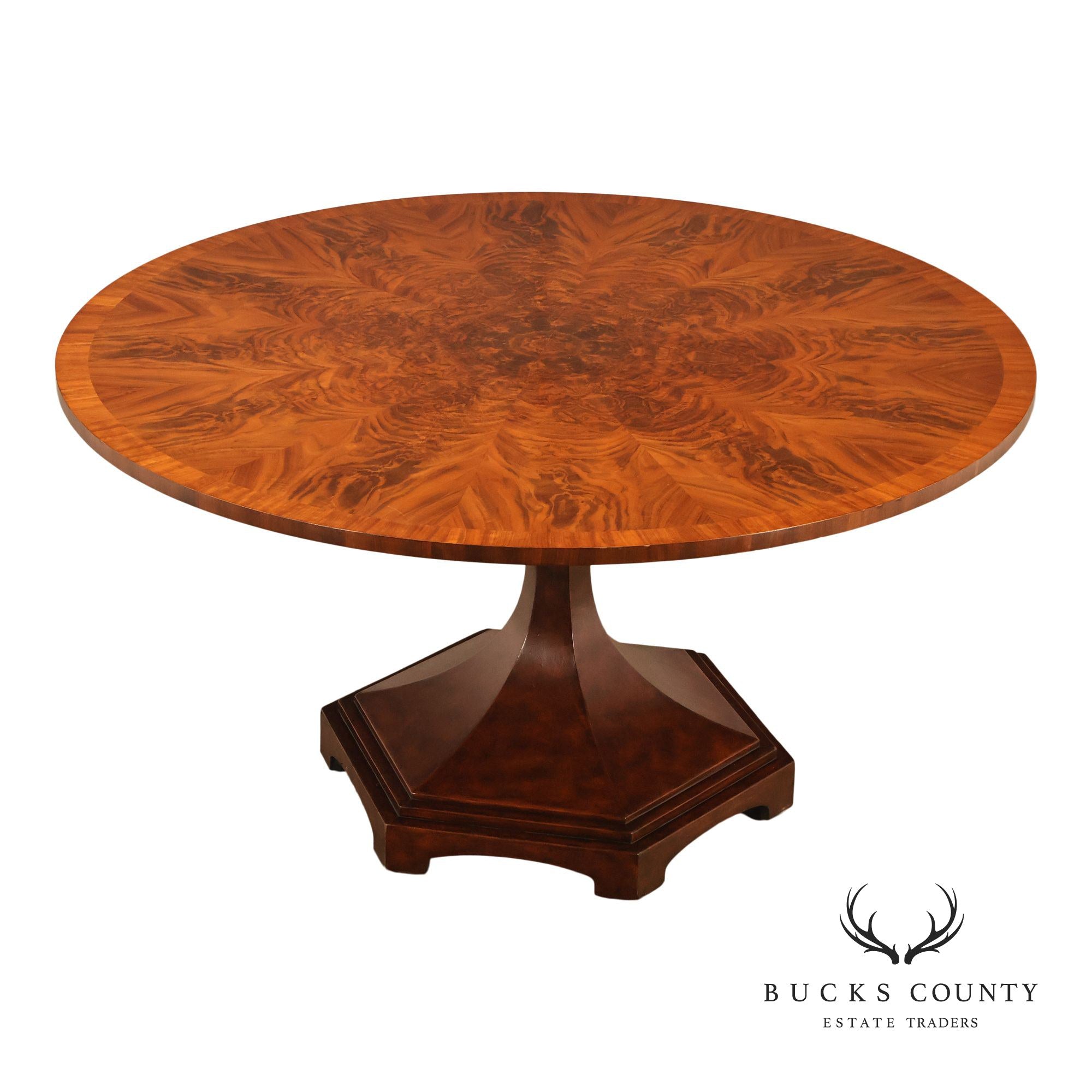 Theodore Alexander Round Pedestal Dining Table