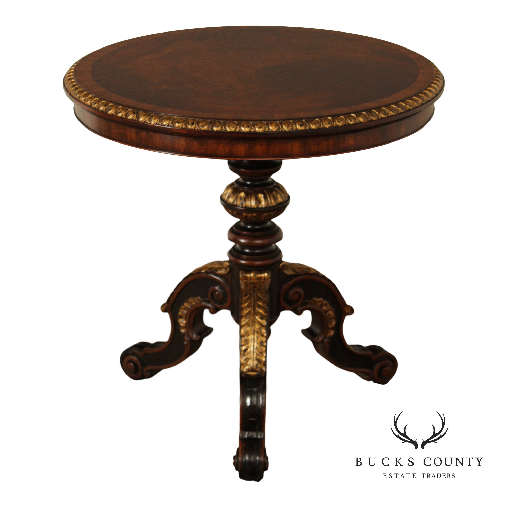 Maitland Smith Mahogany & Gilt Classical Style Round Pedestal Table