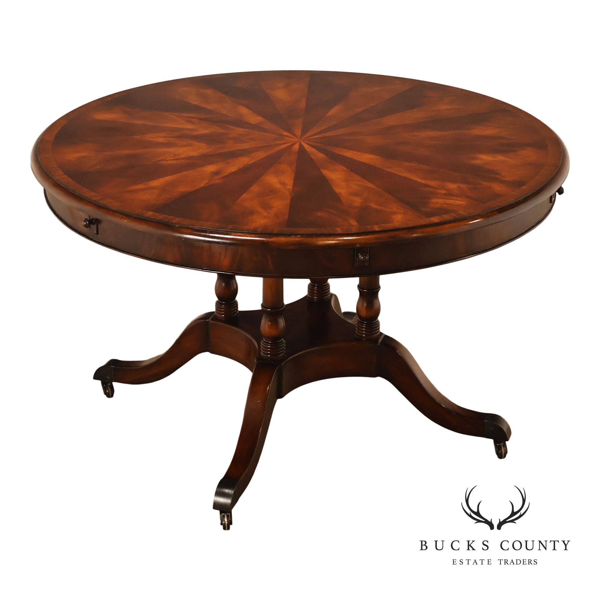 Theodore Alexander Regency Style Flame Mahogany Round Expanding Dining Table