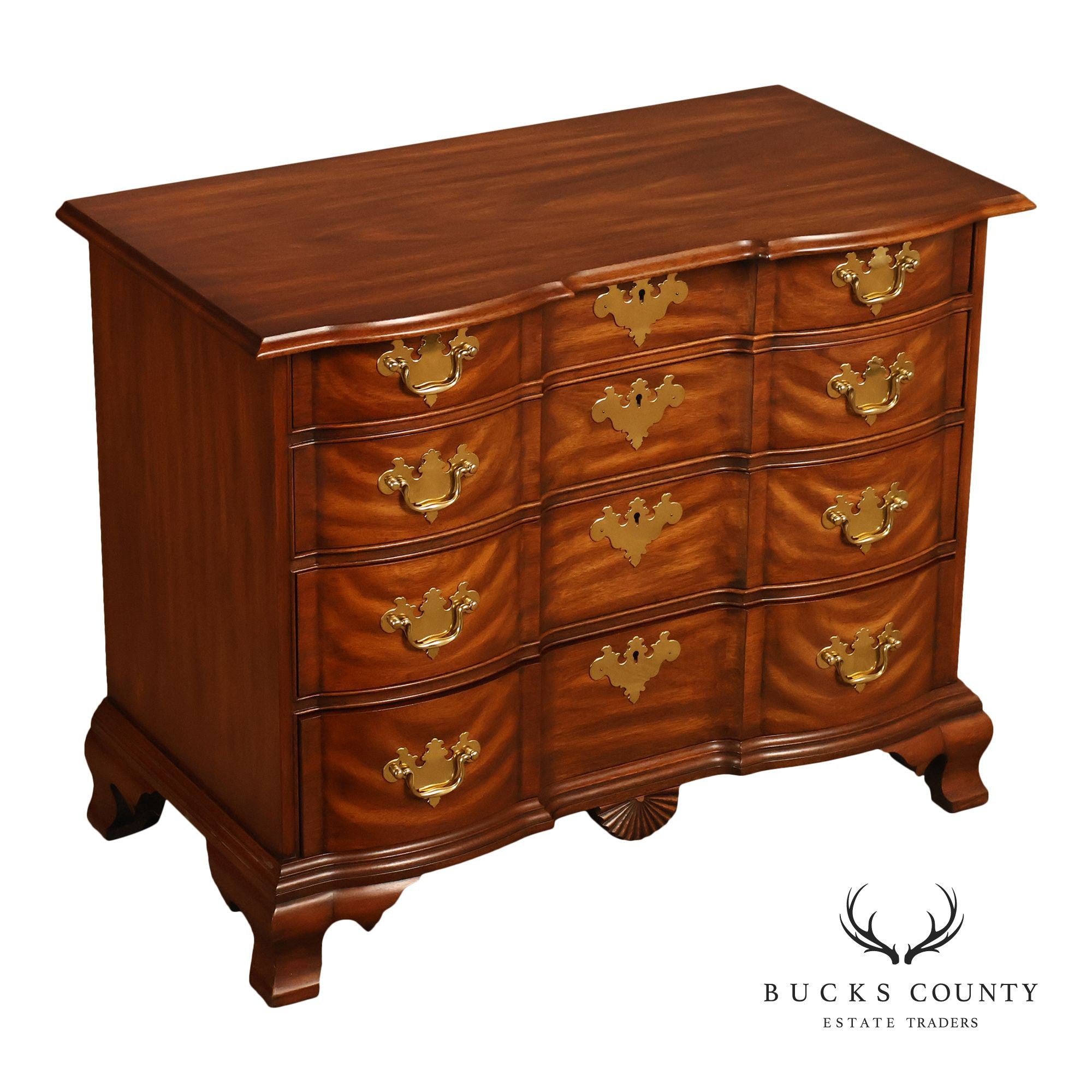 Henkel Harris SPNEA Mahogany Blockfront Chest