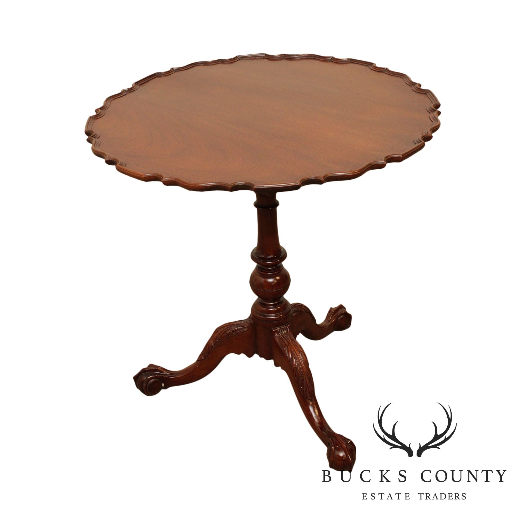 Chippendale Style Custom Mahogany Ball & Claw Tilt Top Pie Crust Table